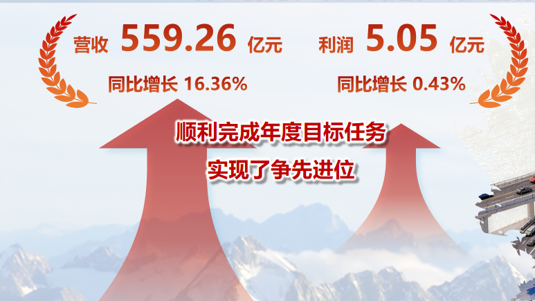 千赢-qy88(国际)官网首页